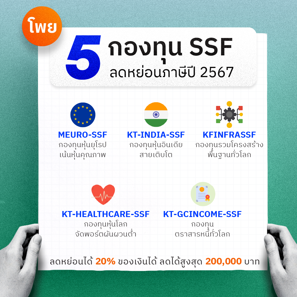 5 กองทุน SSF แนะนำลดหย่อนภาษีปี 67