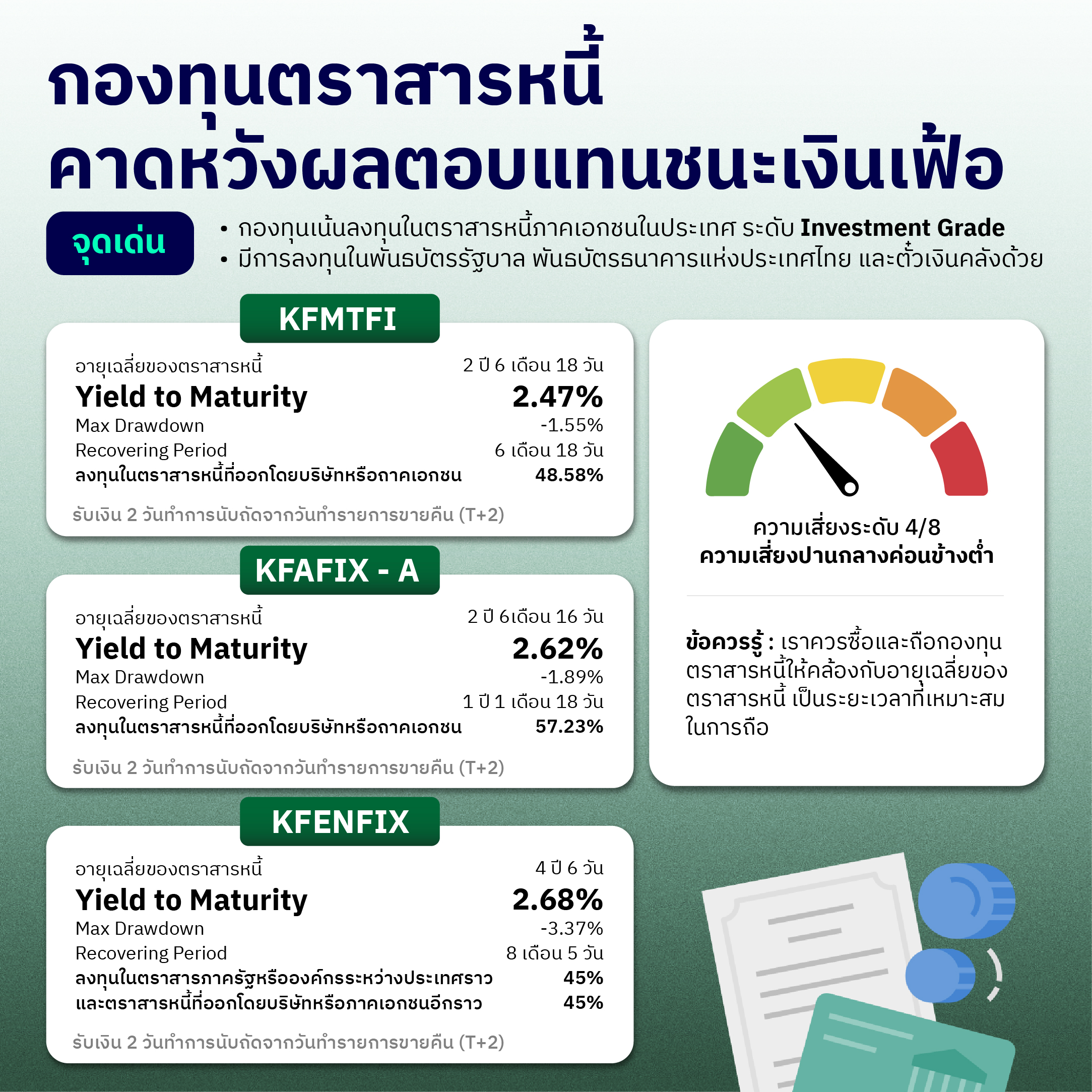 ลงทุนกองทุนไหนดี